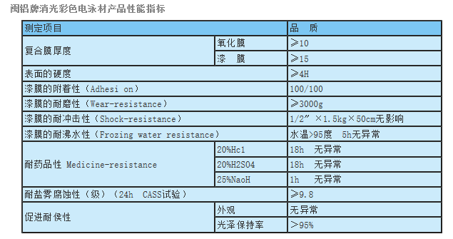 BaiduHi_2018-8-29_15-27-20.png